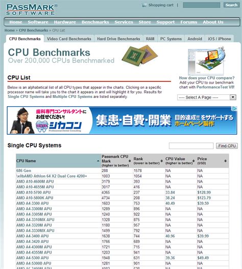 passmark cpu list|passmark cpu database.